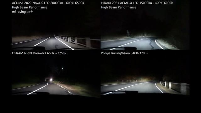 High Beam ACUMA +600% LED, HIKARI ACME-X LED, OSRAM Night Breaker LASER, Philips RacingVision +150% смотреть онлайн