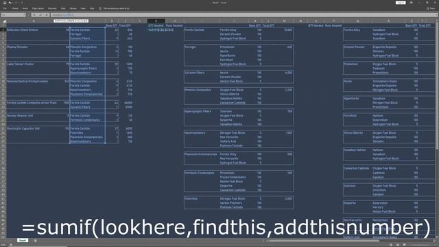 Learn Reactions! Tutorial Pt 2 - Eve Online 2020 смотреть онлайн