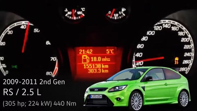 ? Speed Test Comparison: Ford Focus, Focus ST & Focus RS [ All Generations ] ? смотреть онлайн