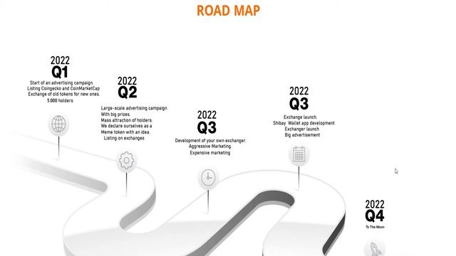 SHIBAY PAY - Оплачивайте товары и услуги мгновенно за криптовалюту! смотреть онлайн