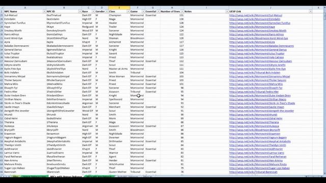 Skywind - Official Development Video #3 смотреть онлайн