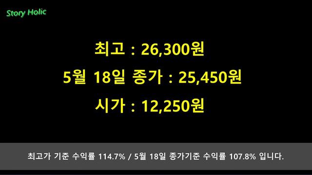 연 수익률 100% 펀드 ?! 개인 펀드 투자는 이렇게! (Feat. 스토리펀드) смотреть онлайн
