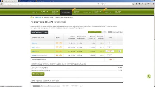 Как создать ПАММ портфель смотреть онлайн