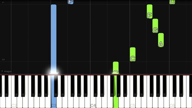 Blend S OP - Bon Appétit♡S | EASY Piano Tutorial смотреть онлайн