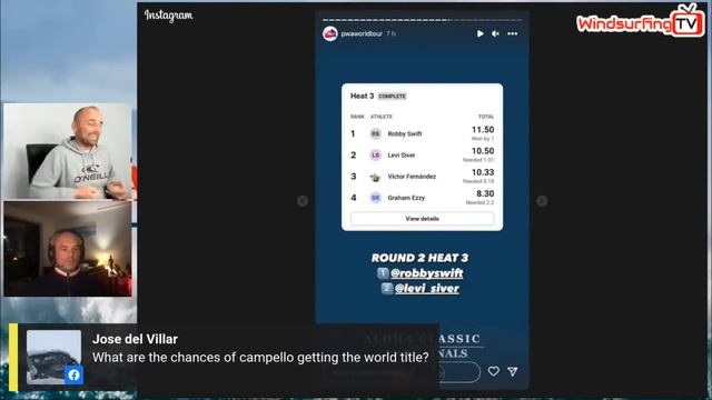 Double Elimination - Aloha Classic 2023 - IWT/PWA смотреть онлайн