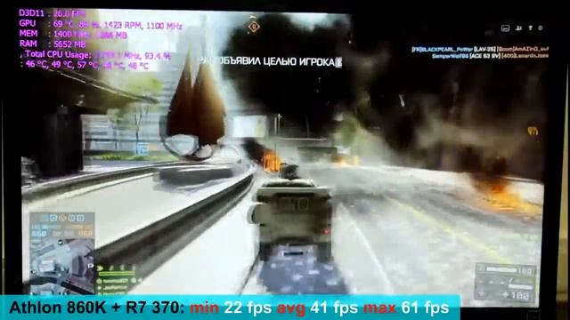 Тест в играх AMD Athlon 860K + R7 370 смотреть онлайн