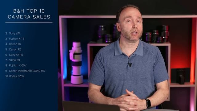 US Camera Sales Shock & Awe смотреть онлайн