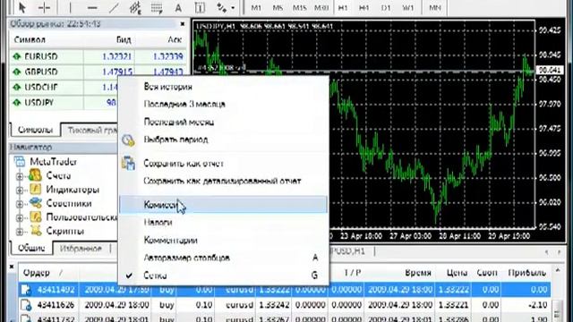 Работа с MetaTrader.avi смотреть онлайн