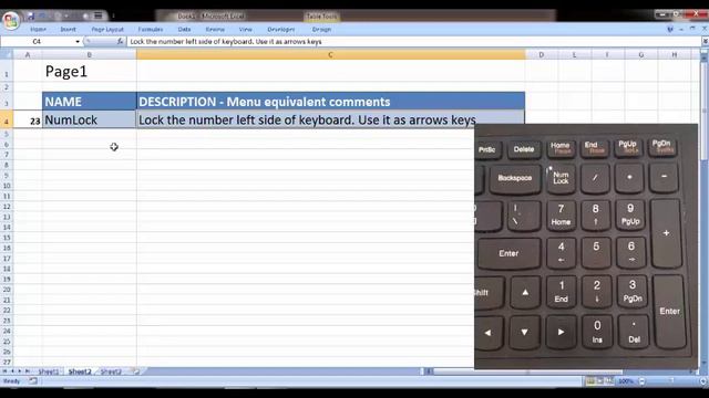 Num Lock kya use hai. Num Lock or Numeric Lock is a key on the numeric keypad смотреть онлайн