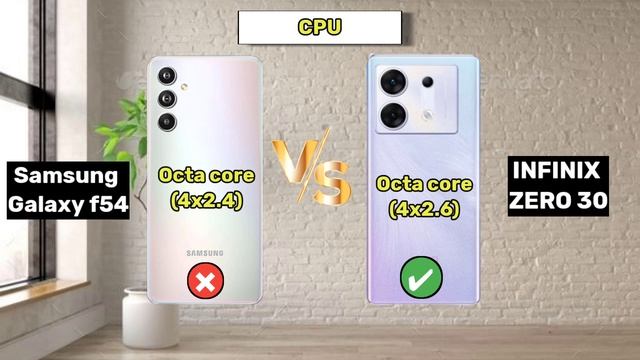 New Phones |Samsung galaxy f54 vs Infinix Zero 30 5g |Samsung vs Infinix смотреть онлайн