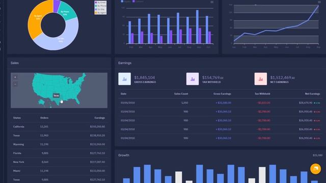 Adnix Responsive Bootstrap Admin Templates with Admin Panel смотреть онлайн