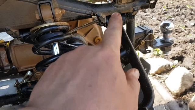 то stels guepard своими руками смотреть онлайн