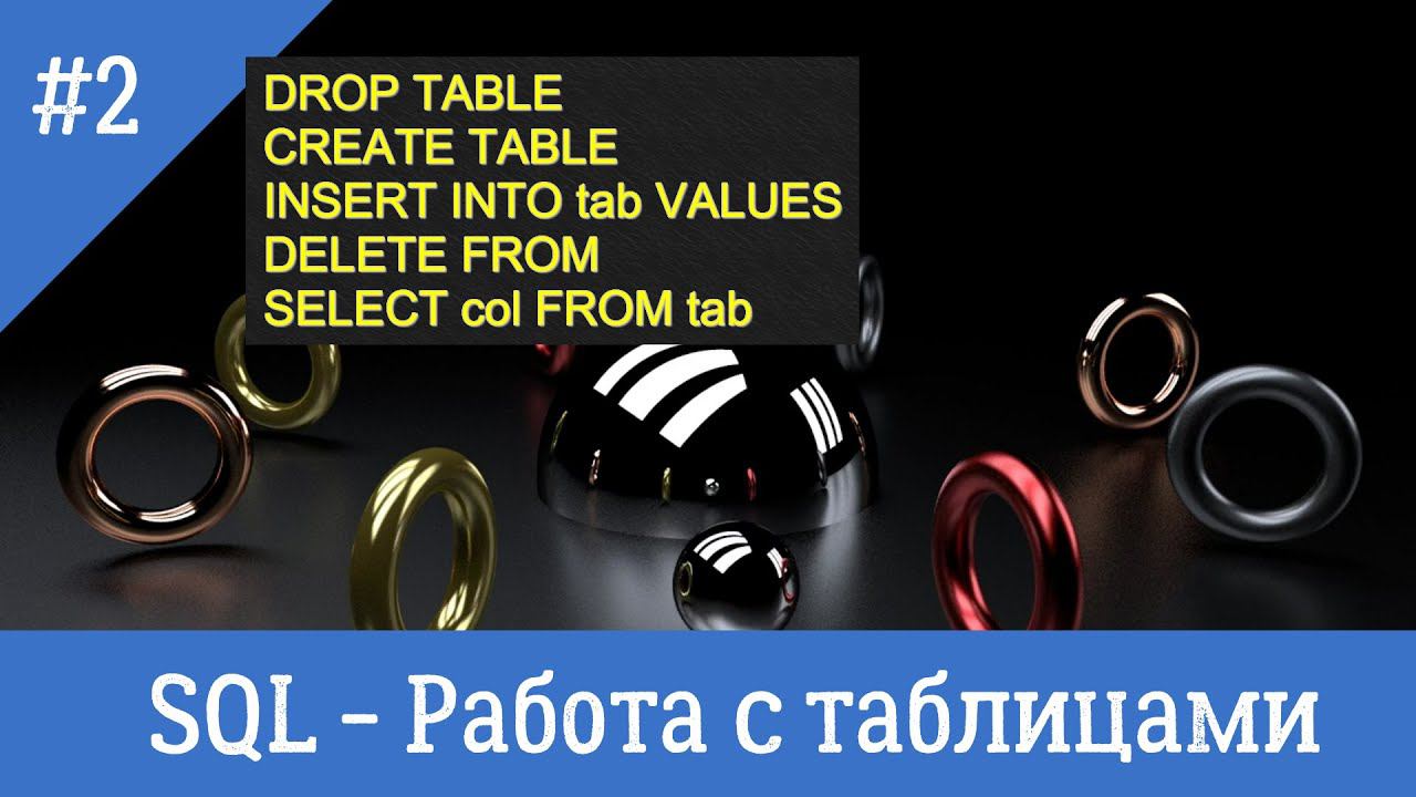 Курс по SQL - урок 2 - Создание и редактирование таблиц. Типы данных. смотреть онлайн