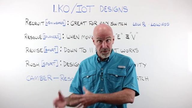 One Simple Trick To Choose The Right Free-form Design Every Time смотреть онлайн