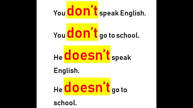 Present Simple or Present Continuous? Для тех кому это трудно ! 4-5 класс. смотреть онлайн