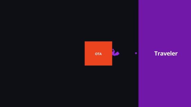 Flight Booking Algorithm: Steps and Key Systems смотреть онлайн