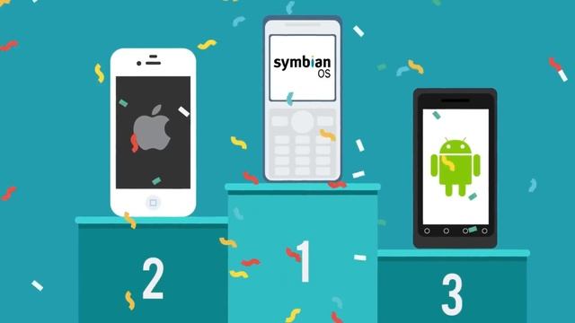 iOS VS Android - Did You Make The Right Choice? смотреть онлайн