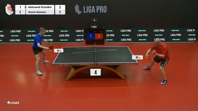 Настольный теннис. А6 AI. Турнир 20 апреля 2023г. 15:45 смотреть онлайн