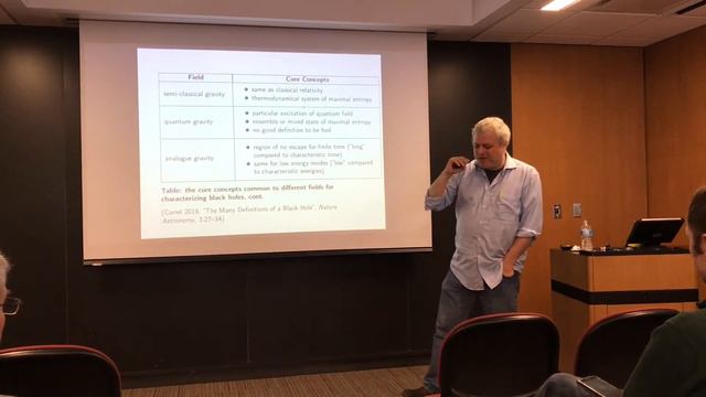 Foundational Problems for Classical Black Holes and the Hawking Effect | Erik Curiel смотреть онлайн