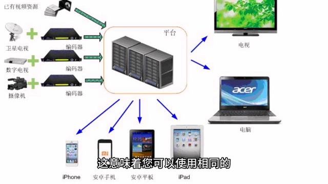 Python kivy：create a app with Python！ смотреть онлайн