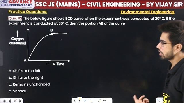 SSC JE Mains 2023 | Environmental Engineering | Practice Set 5 | Civil Engineering | SSC JE Mains смотреть онлайн
