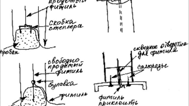 Форма для свечей в Арсаки (Владимирская область) смотреть онлайн