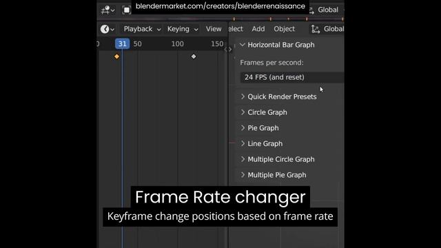Node Charts: Info Graphs for blender (using Geometry Nodes) - March 2023 Trailer смотреть онлайн