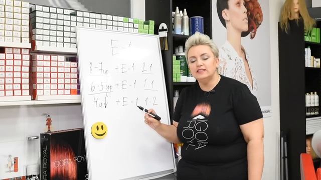 Секреты колориста от Тани Шарк. Секрет № 51. Экстракт сандре для серых оттенков. смотреть онлайн