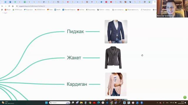 Интеллектуальная карта по чемоданчику «Ткань» смотреть онлайн