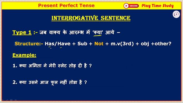 Present Perfect Tense | Present Perfect Tense Examples | Present Perfect Tense Simple Sentences смотреть онлайн