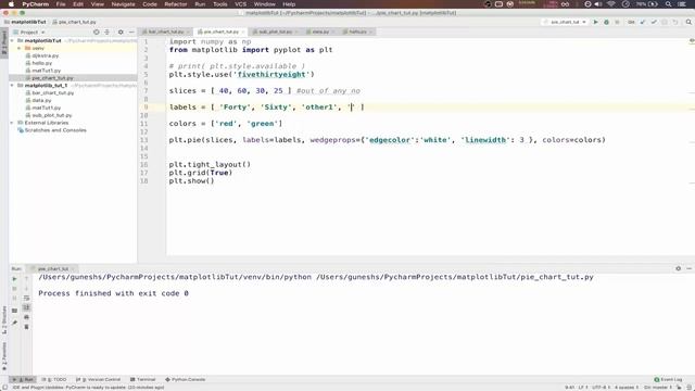 Drawing a Pie Chart using Python Matplotlib смотреть онлайн