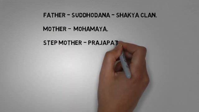 HISTORY # 2 Jainism and Buddhism For all Govt Exams смотреть онлайн