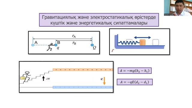 Эквипотенциал беттер