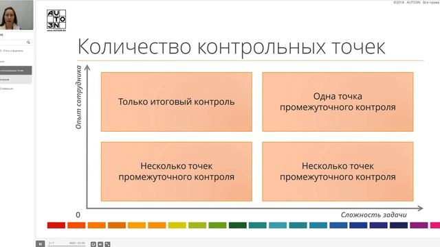 Эффективное руководство. Контроль смотреть онлайн