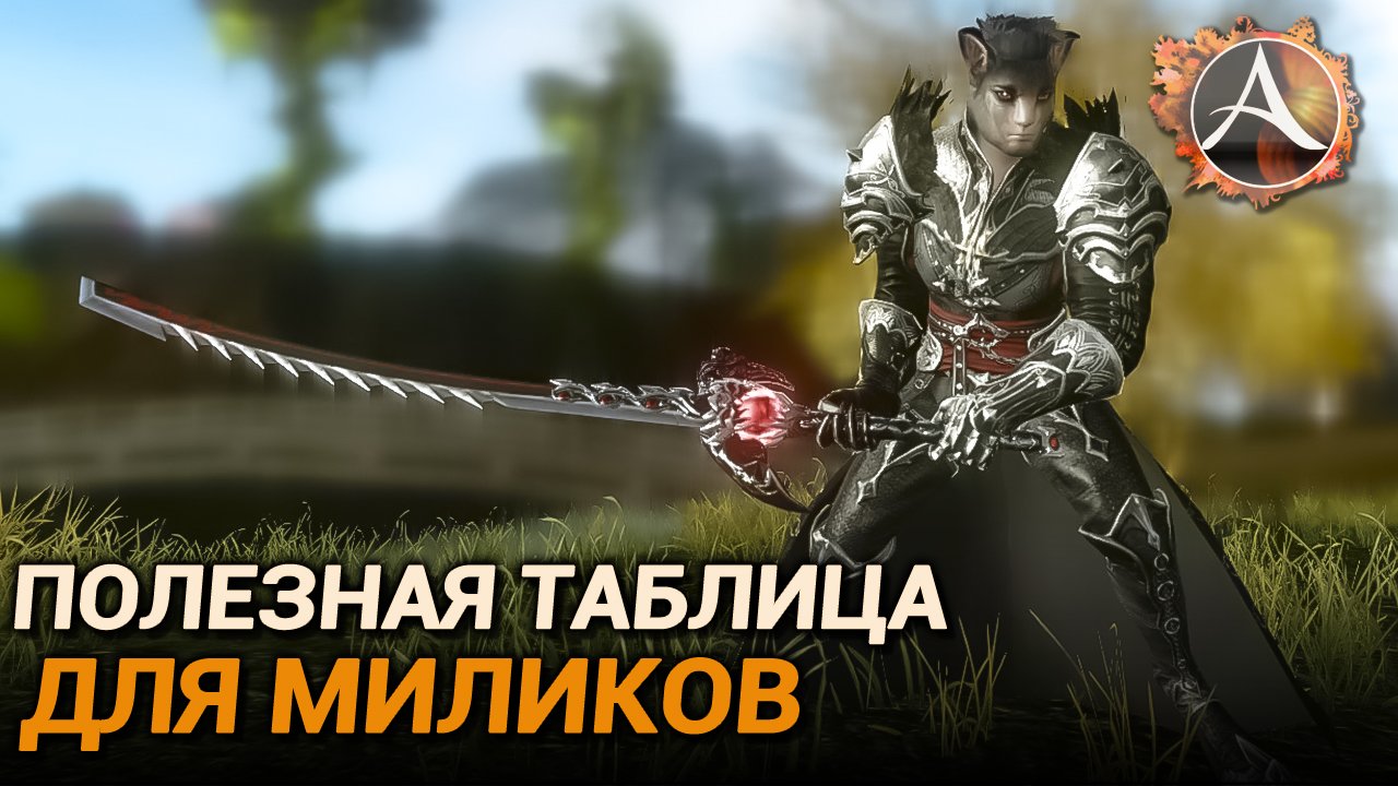ArcheAge. Как правильно одеть милика? Таблица подбора параметров смотреть онлайн