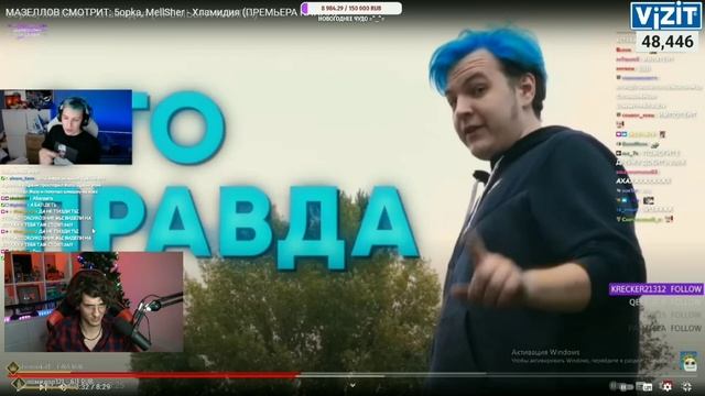 Мелшер Смотрит: Реакция Мазеллова на  MellSher, 5opka - Хламидия (ПРЕМЬЕРА КЛИПА)