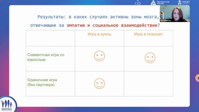 Час эксперта. Научные исследования, апробация и экспертиза продукции для детей, средств обучения смотреть онлайн