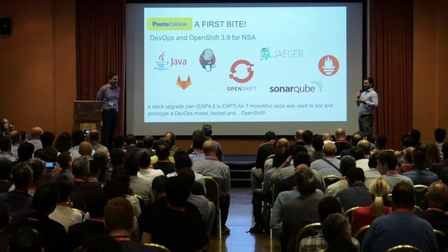 Open Banking with Microservices Architectures and Apache Kafka on OpenShift - Case Poste Italiane смотреть онлайн