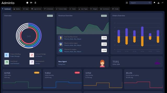 Adminto LTR Dark Admin Dashboard with Bootstrap UI Kit смотреть онлайн