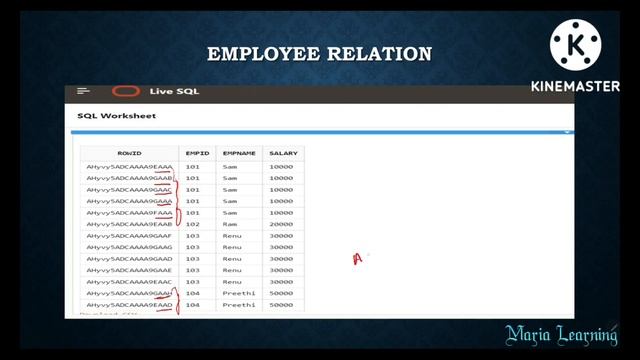 Lecture 3 - Delete Duplicate records in SQL | SQL Interview Questions in Tamil смотреть онлайн