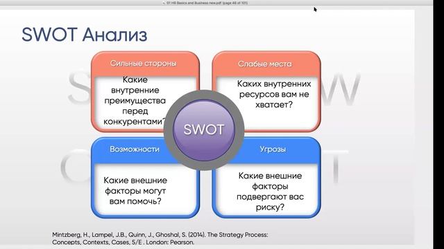 HR менеджмент с нуля. Международные стандарты HR. HR Operations и модели построения. Анализ работ.