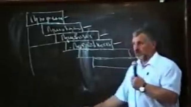 Шесть ступеней вредной привычки Лестница Шичко смотреть онлайн