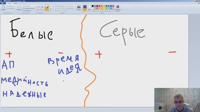 ПЛЮСЫ И МИНУСЫ СЕРЫХ И АВТОРСКИХ ЮТУБ КАНАЛОВ смотреть онлайн