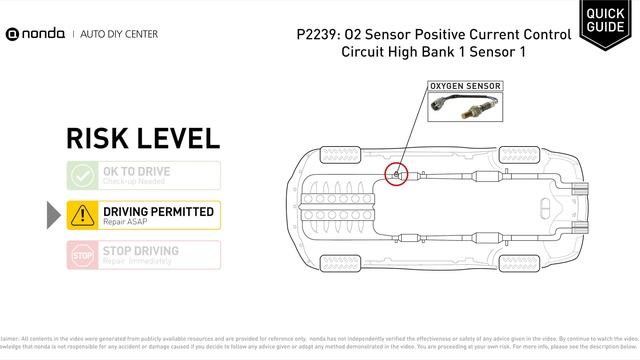 What is P2239 Engine Code [Quick Guide] смотреть онлайн