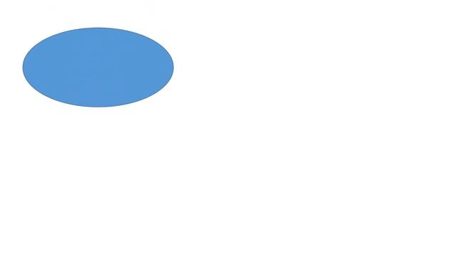 Memory allocation for objects/classes in OOP смотреть онлайн