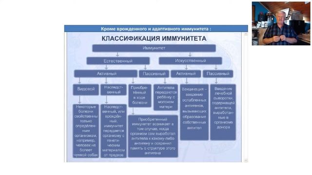 Наше поведении в кризисных ситуациях - разговор продолжается смотреть онлайн