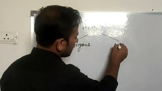 Memory Management Techniques (Operating System) смотреть онлайн