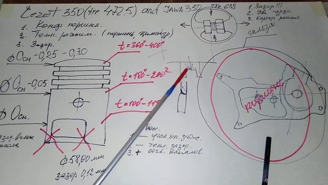 Cezet 350 (Typ 472.5) and Jawa 350 (Typ.638). смотреть онлайн