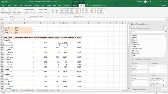 Manage pivot table смотреть онлайн
