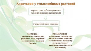 Тема 6. Температура как эк. фактор. Приспособления раст. и животных к различным темп. условиям сред